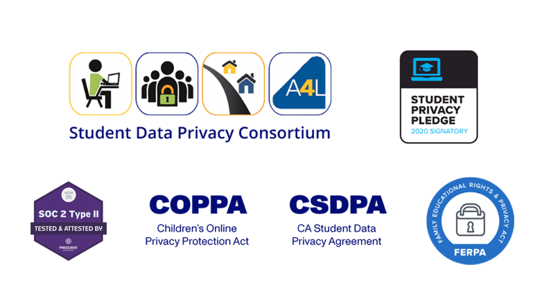 Student-Privacy-logos